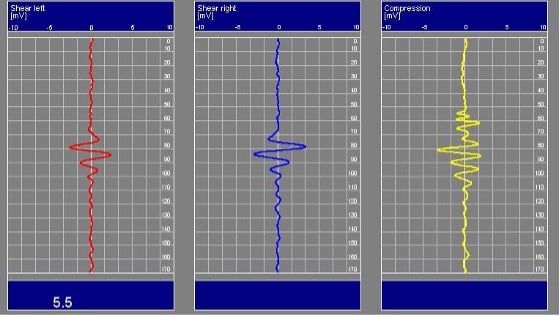 Seismic Module for Seismic CPT(u) Cone Penetration Test Icone A.P. van den Berg