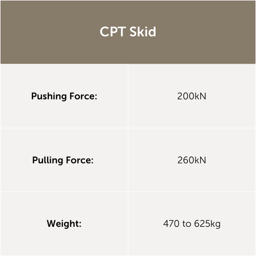 CPT Skid