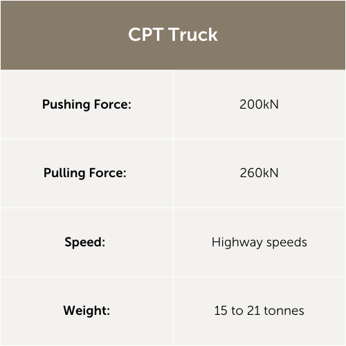 CPT Truck