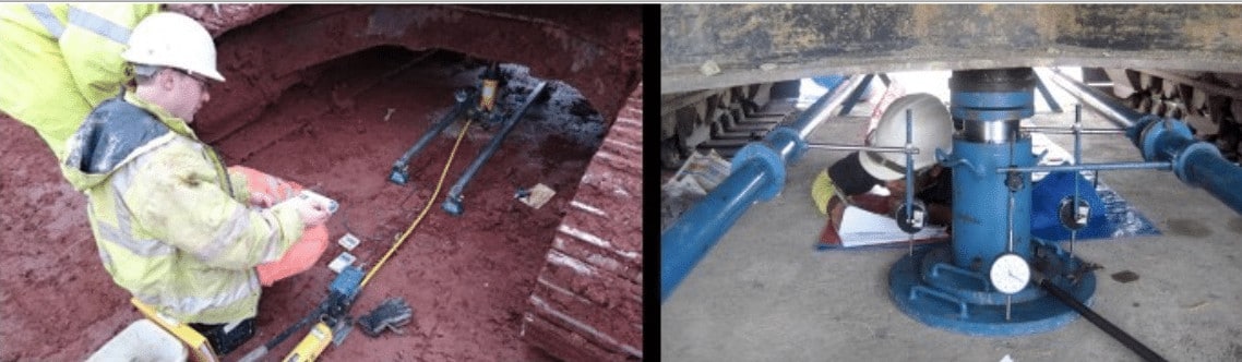 Traditional Method