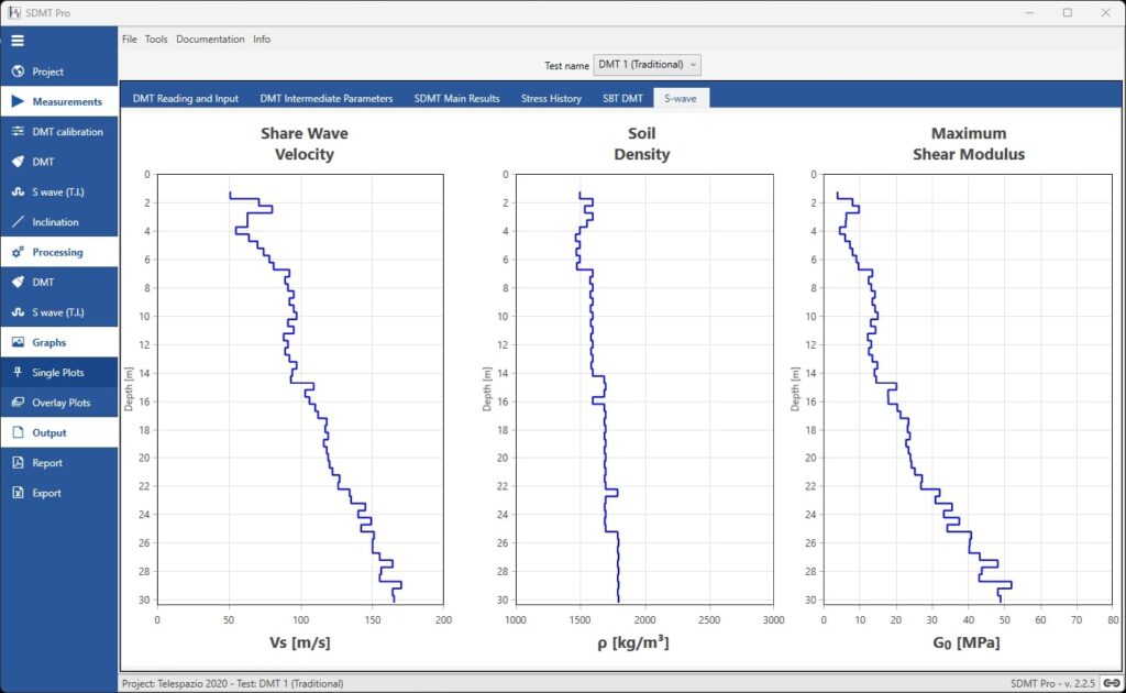 SDMT Pro Software Shear Vave Velecity, Soil Density and Shear Modulus