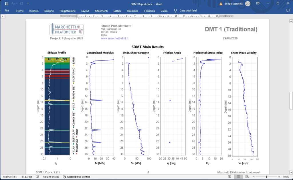 SDMT Pro Software Marchetti Constrained Modulus, Undrained Shear Strength, Friction Angle, Horizontal Stress Index, Shear Wave Velocity