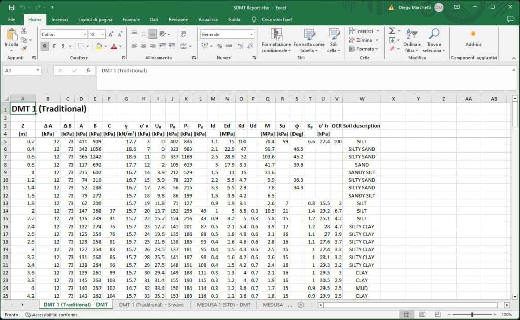 SDMT Pro Software Excel Output