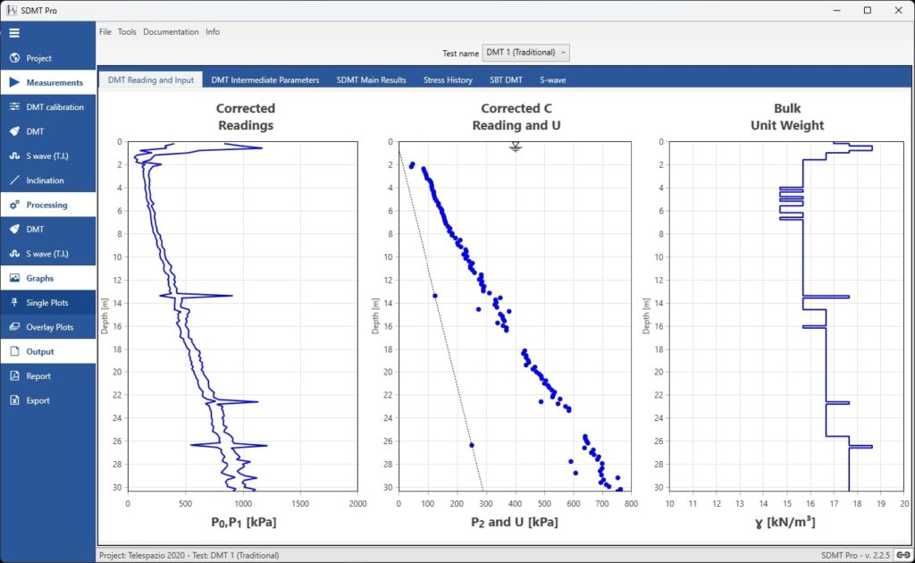 SDMT Pro Software for Marchetti DMT